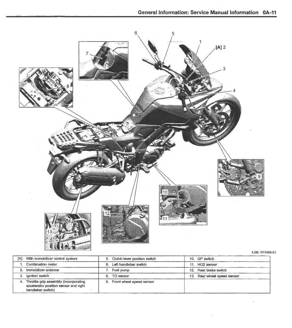 Technical diagram of a motorcycle with labeled parts on a white background