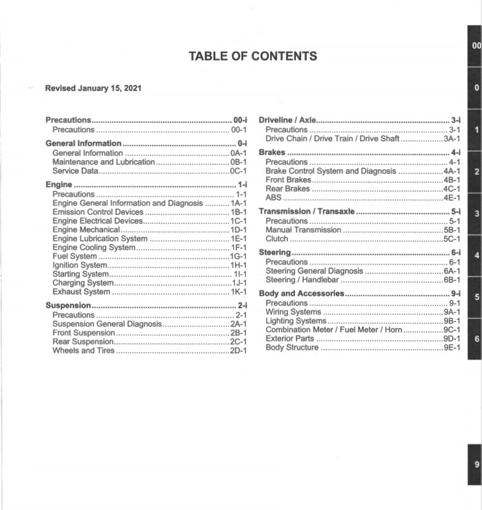Table of contents for a technical manual with chapter headings and page numbers.