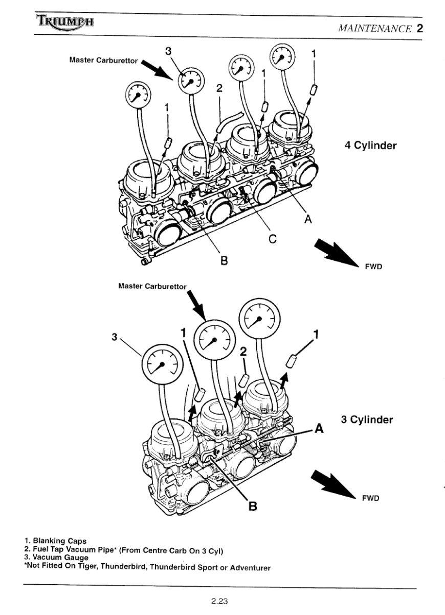 Technical diagram of a 4-cylinder engine with labeled components on a white background.