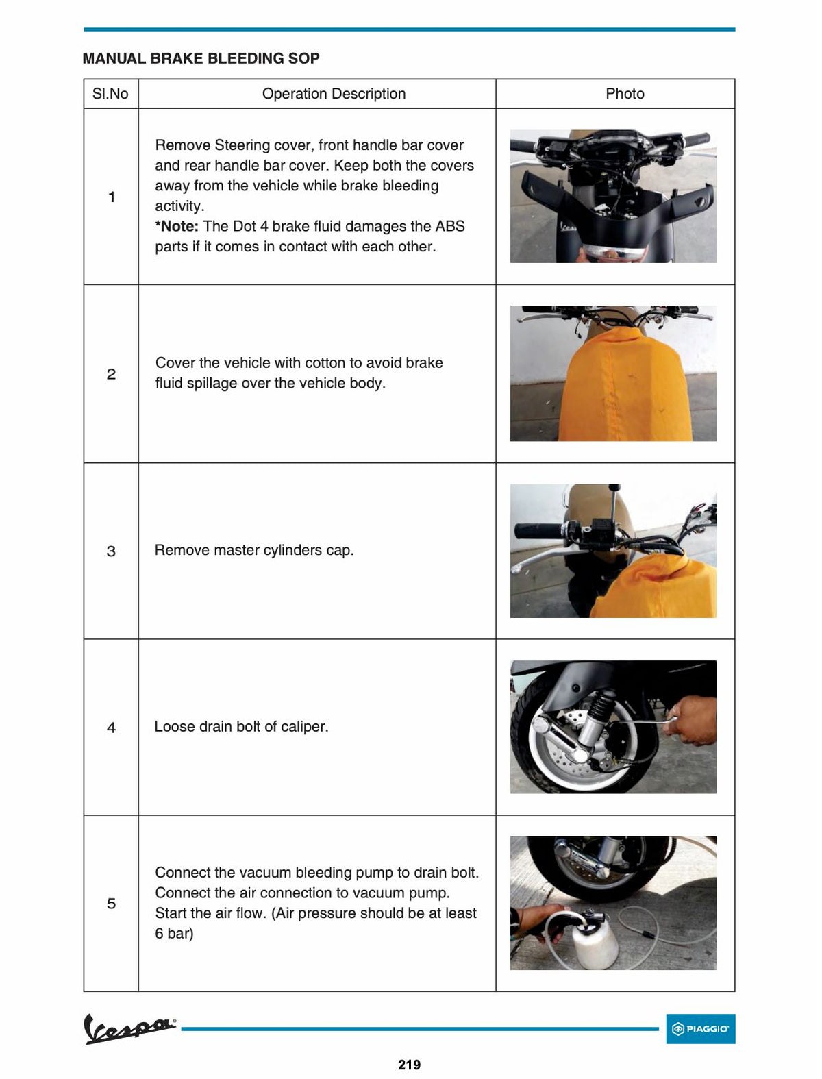 Piaggio Vespa service manual page 219 manual brake bleeding SOP procedure with steering cover removal, vehicle cotton protection from DOT 4 brake fluid damage warning, master cylinder cap removal, caliper drain bolt loosening, vacuum bleeding pump connection at 6 bar air pressure with step-by-step operation photos