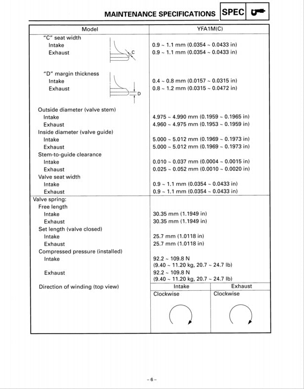 Technical specifications sheet for valve components with measurements and diagrams.