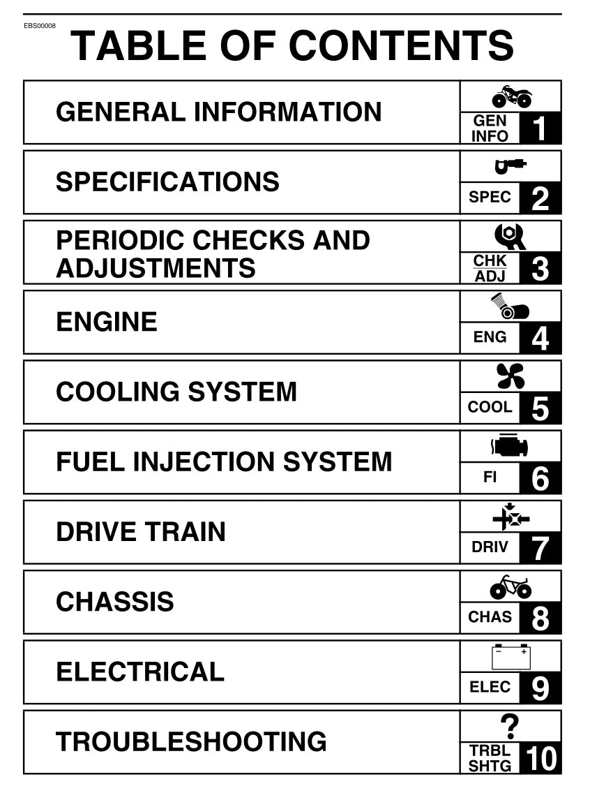 Table of contents for a technical manual with section headings and page numbers.