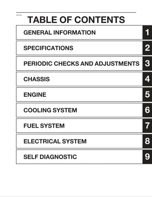 Table of contents for a technical manual with section headings and page numbers.