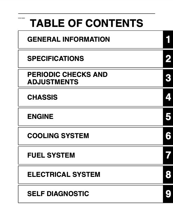 Table of contents for a technical manual with section headings and page numbers.