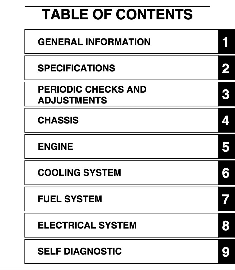 Table of contents for a technical manual with section headings and page numbers.