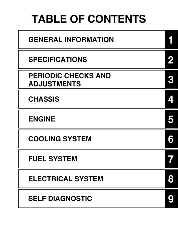Table of contents for a technical manual with section headings and page numbers.