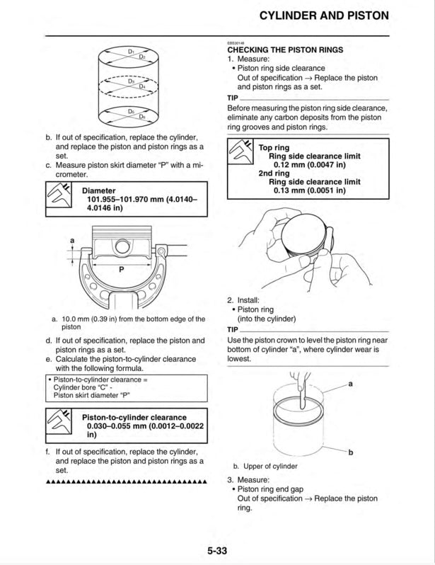 Technical diagram and instructions for checking piston rings on a cylinder, with measurements and illustrations.