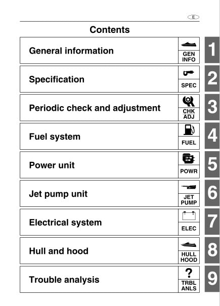 Table of contents for a technical manual with section headings and page numbers.