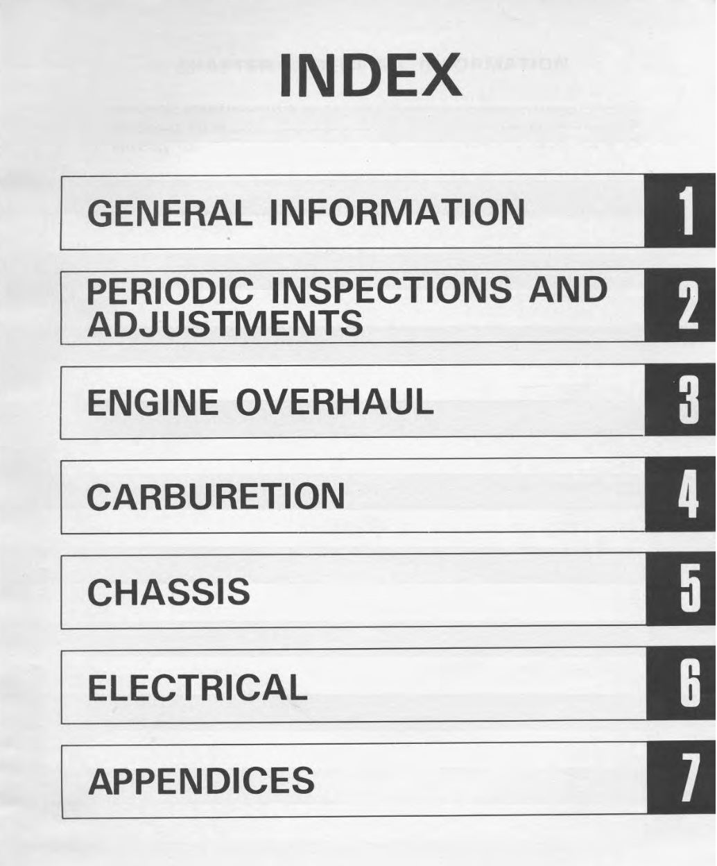 Index page with sections and page numbers on a white background