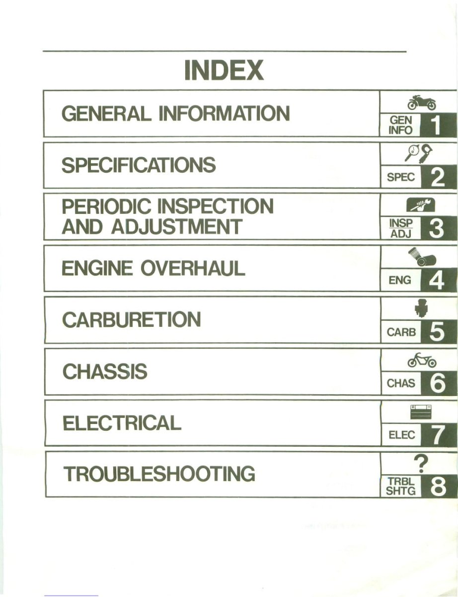 Index page of a technical manual with section headings and page numbers.