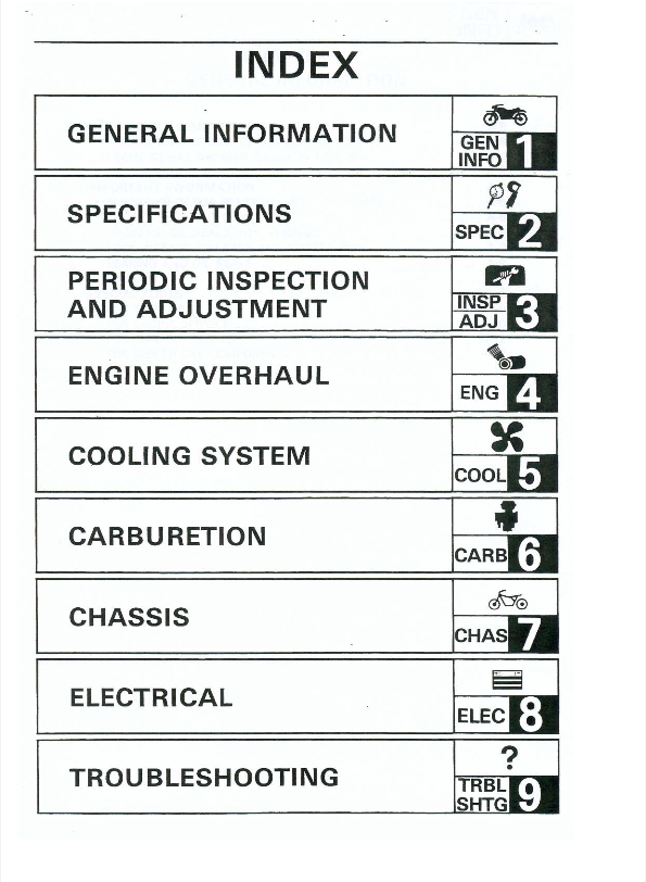 A black and white printed index page from a motorcycle service manual, listing sections such as General Information, Specifications, Periodic Inspection and Adjustment, Engine Overhaul, Cooling System, Carburetion, Chassis, Electrical, and Troubleshooting with numbered callouts.