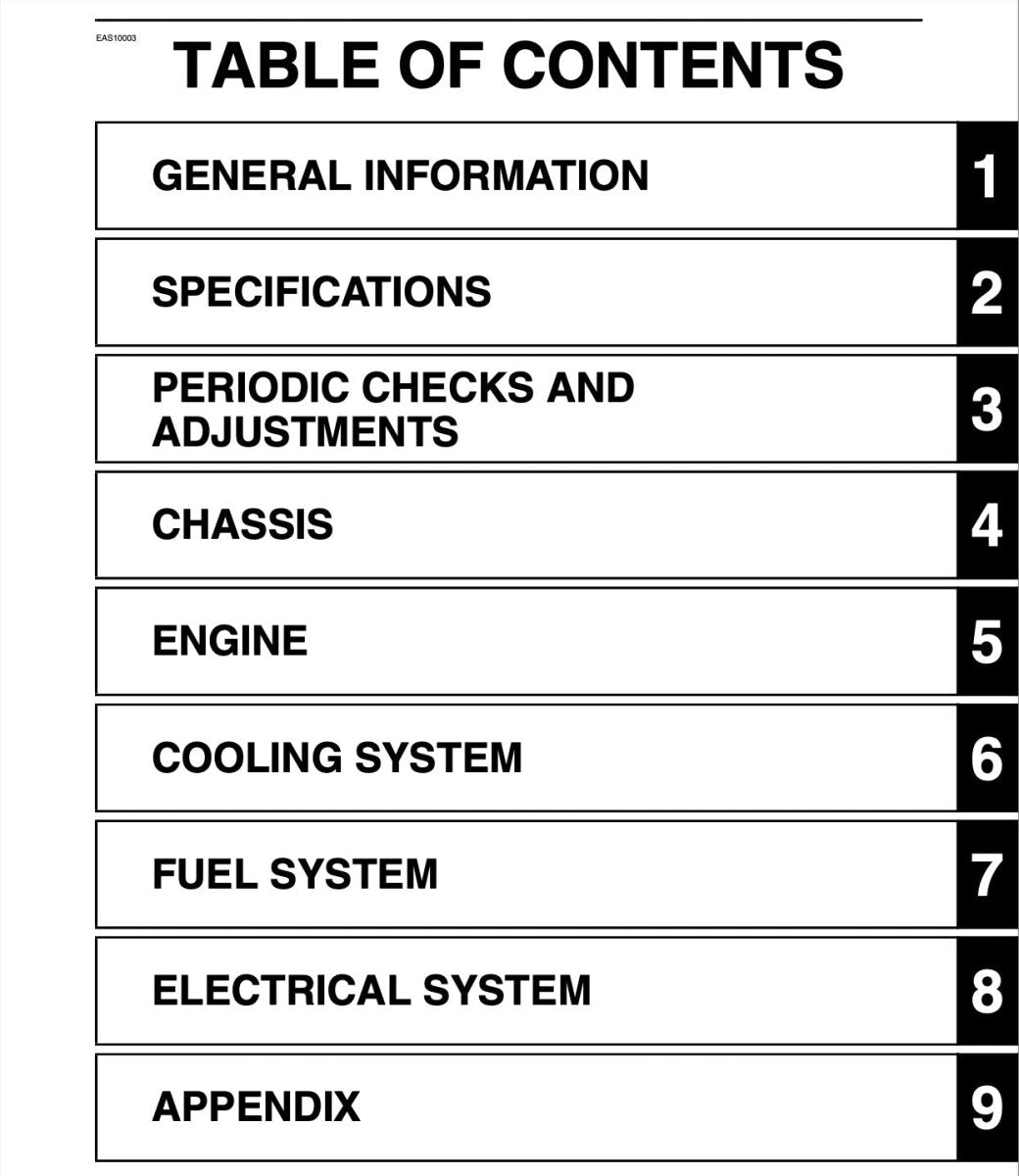 Table of contents for a technical manual with section headings and page numbers.