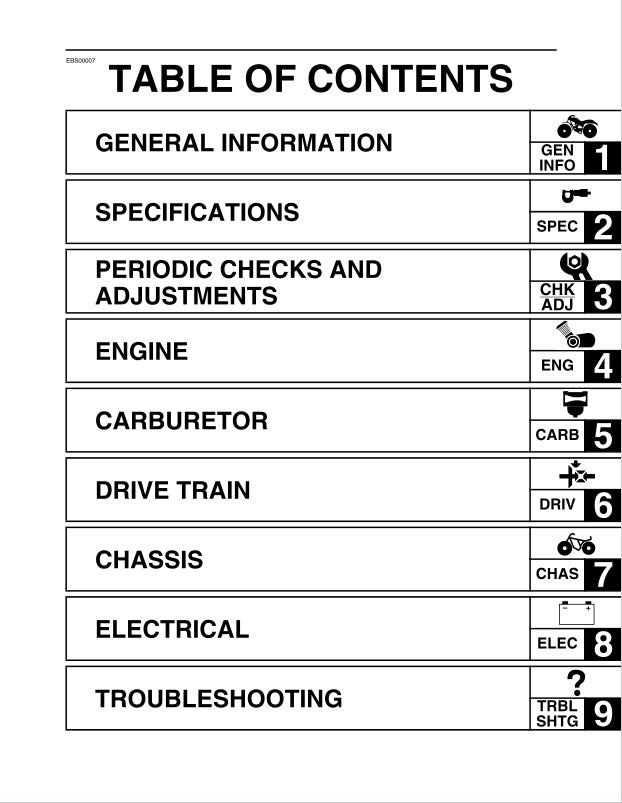 Table of contents for a technical manual with section headings and page numbers.