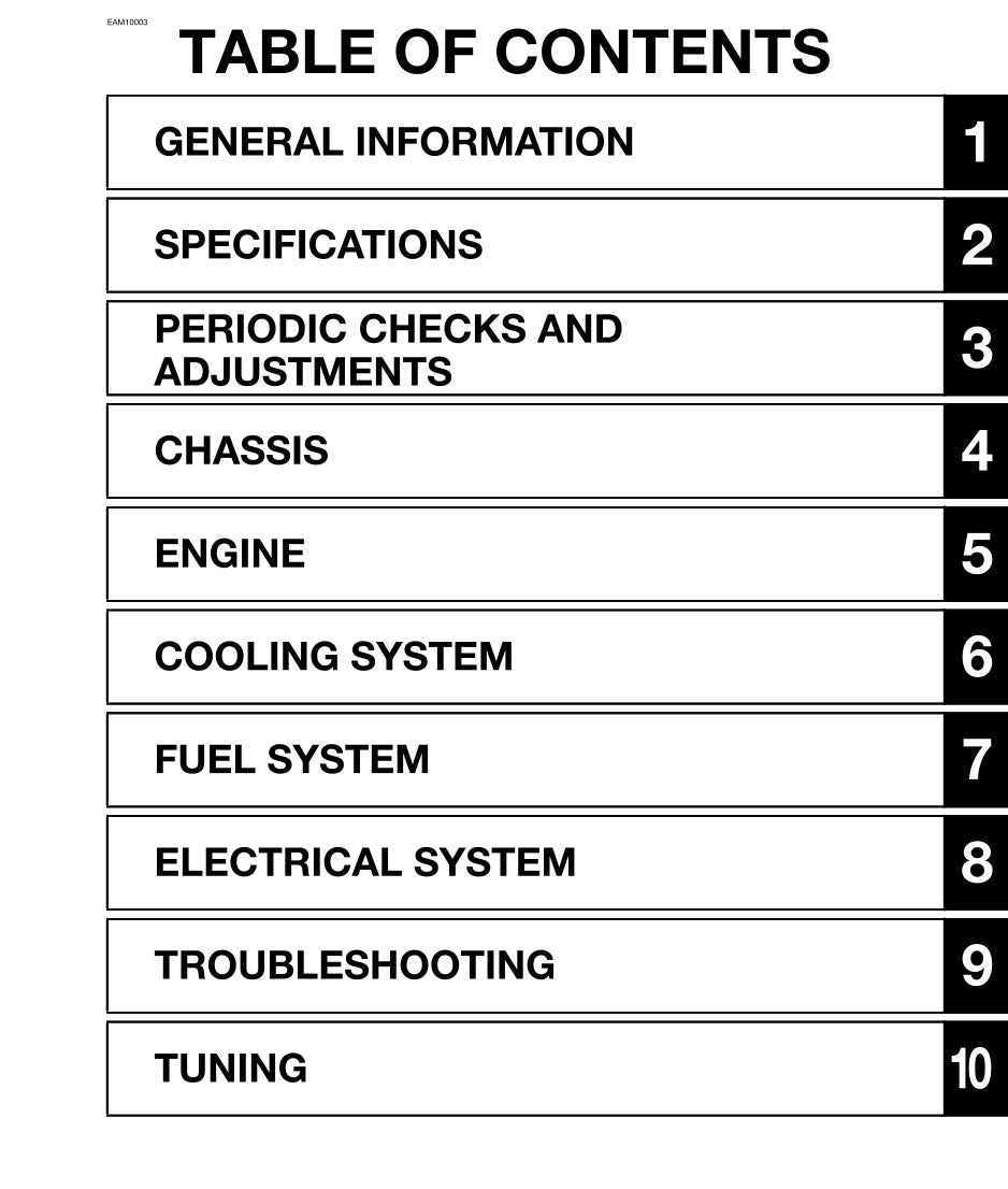 Table of contents for a technical manual with section headings and page numbers.