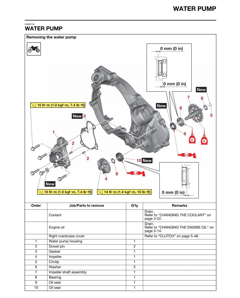 Technical diagram of a water pump removal process with labeled parts and measurements.