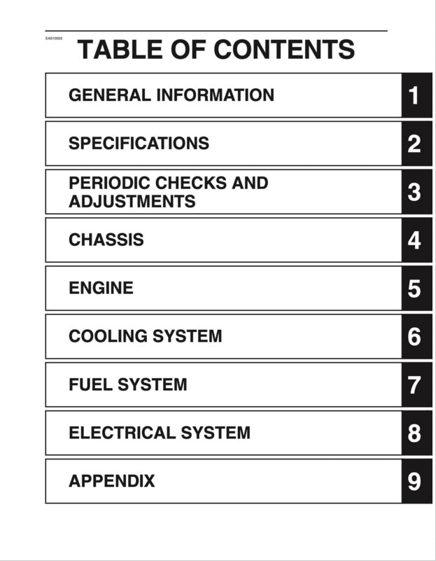 Table of contents for a technical manual with section titles and page numbers.