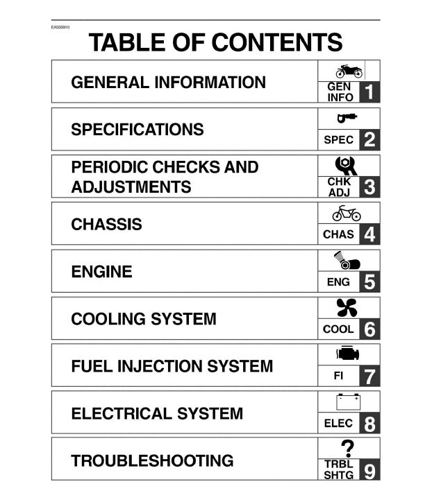 Table of contents for a technical manual with section headings and page numbers.